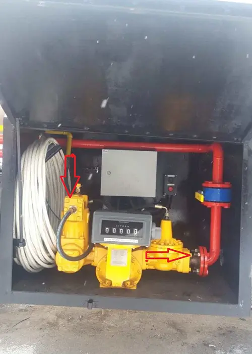 Meranie toku výrobkov z paliva/LPG